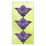 Tre tusenfrydblomster på en stilk. På blomstene står det 11/4, 2 og 7/4 (fra toppen ned).